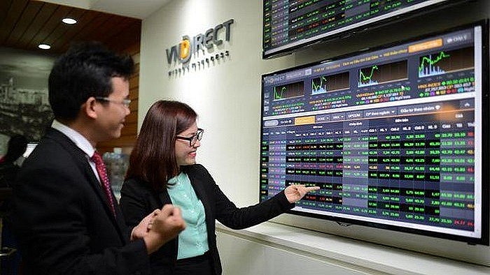 Hướng dẫn mở tài khoản VNDirect